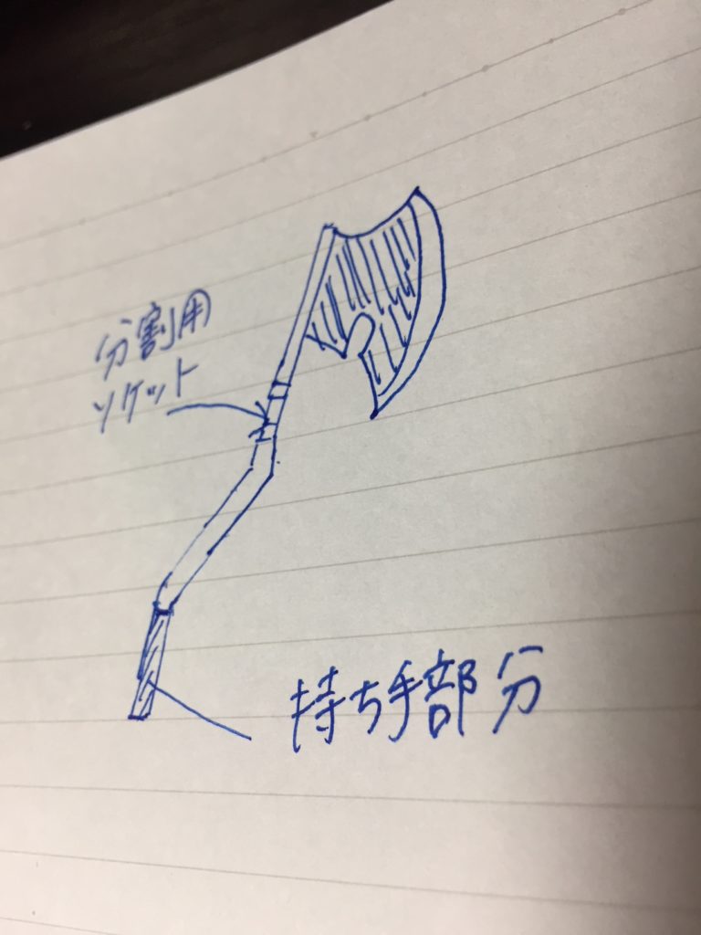 【コスプレ】ブラックラグーン ヘンゼルの武器 斧の作り方【造形】｜YUSAKAO BLOG